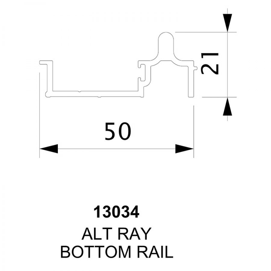 Details profile